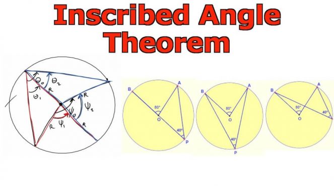 Image 5: A generalised image of the Milne-Thomson theorem