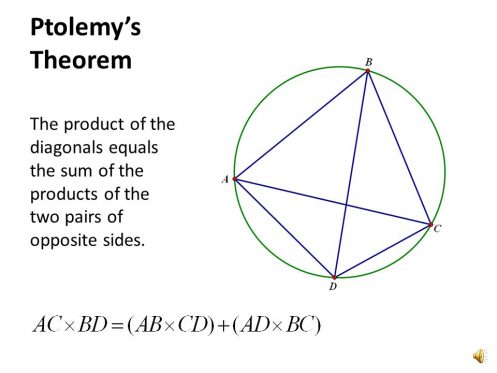 Image 5: A generalised image of the Milne-Thomson theorem