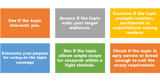 6 considerations to picking and narrowing down your sports research topics