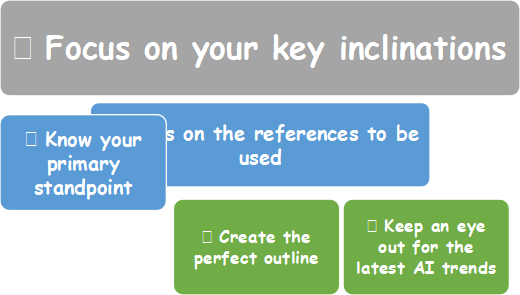 Develop Artificial Intelligence Topics