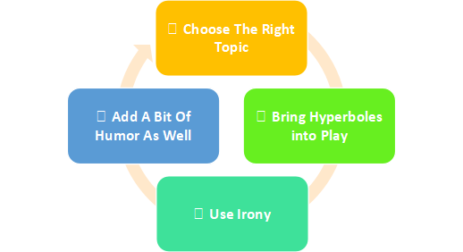 How To Start a Satire Essay