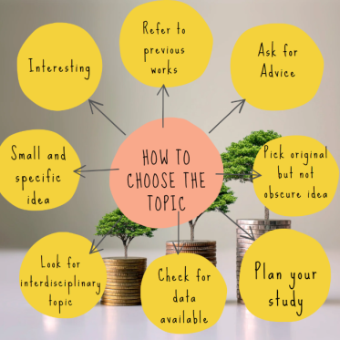 How to Choose Economy Research Topic